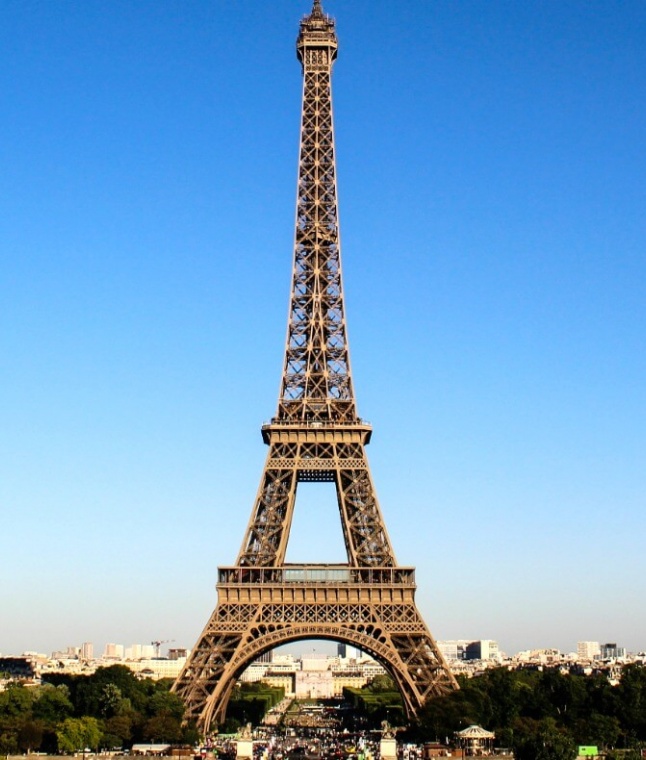 Top 10 Paris Tourist Attractions